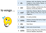 vengo da2